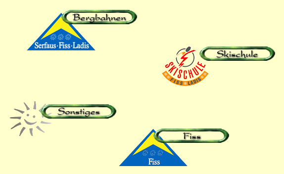 N&uuml;tzliche Links